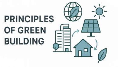 Principles of Green Building